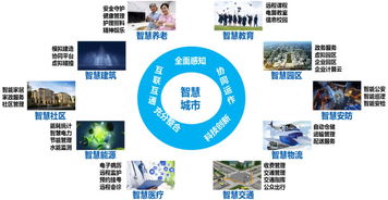 人工智能基础软件开发 驱动产业应用的核心引擎与演进模式